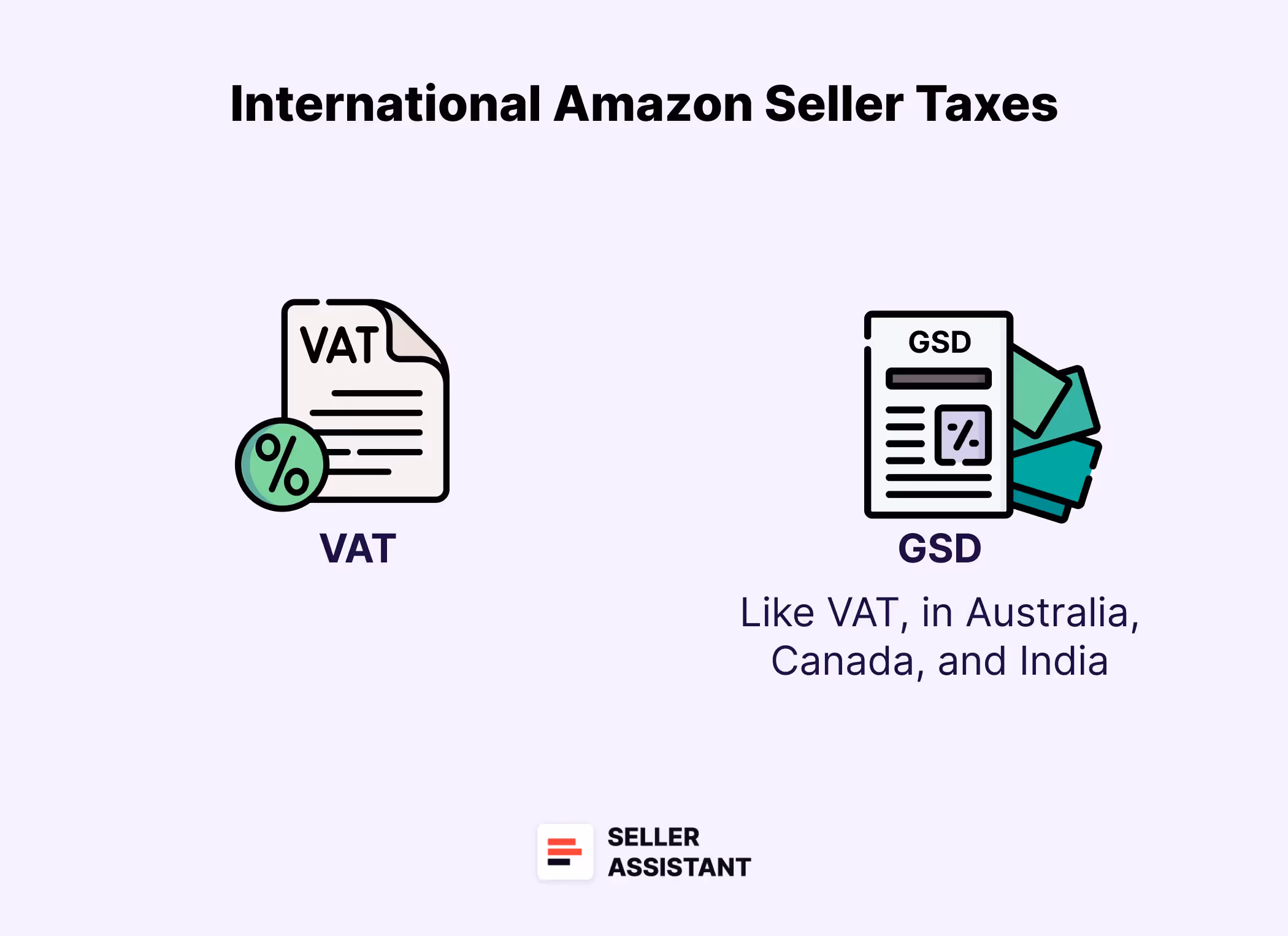 International Amazon Seller Taxes