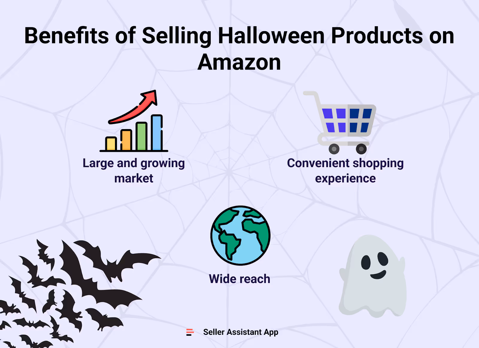 Benefits of Selling Halloween Products on Amazon
