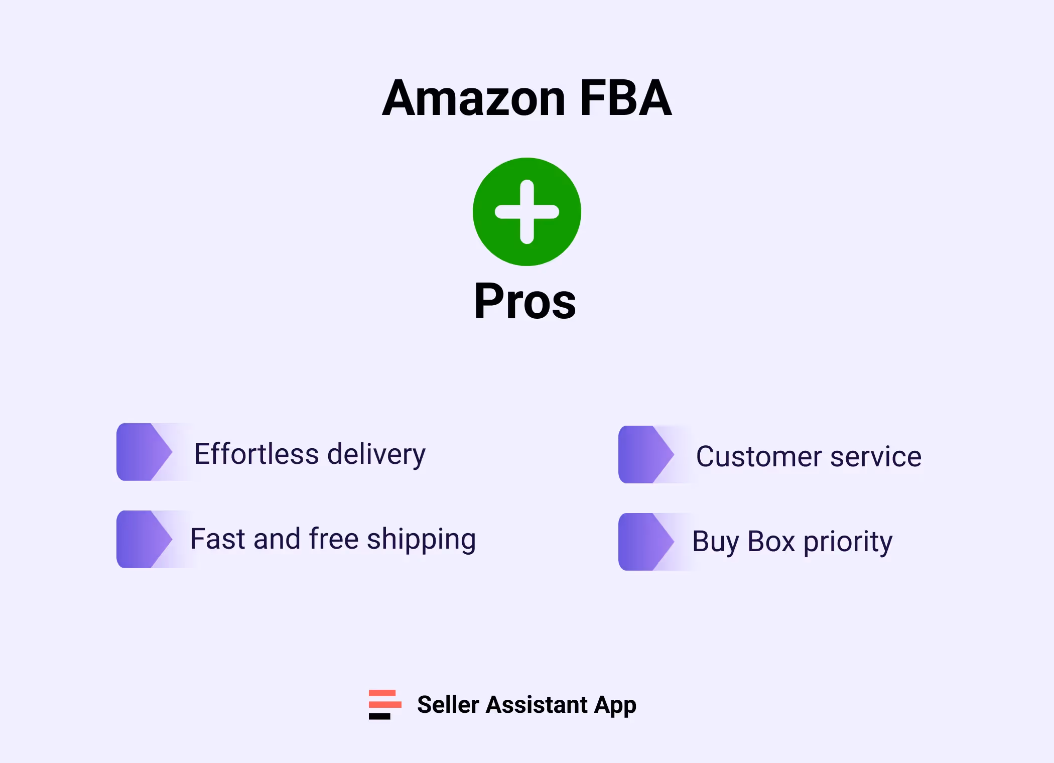 Amazon FBA Pros