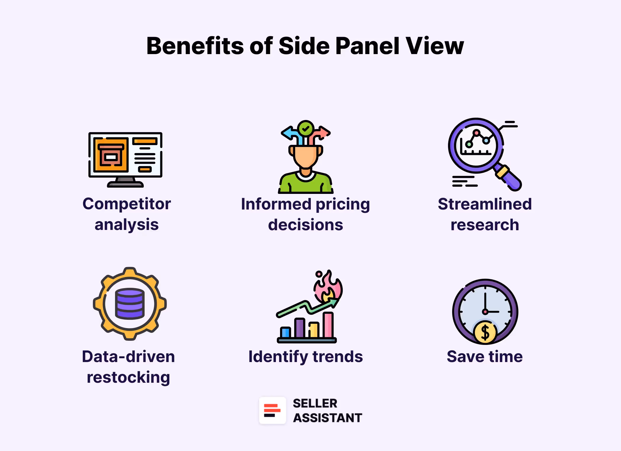 Benefits of Stock Checker