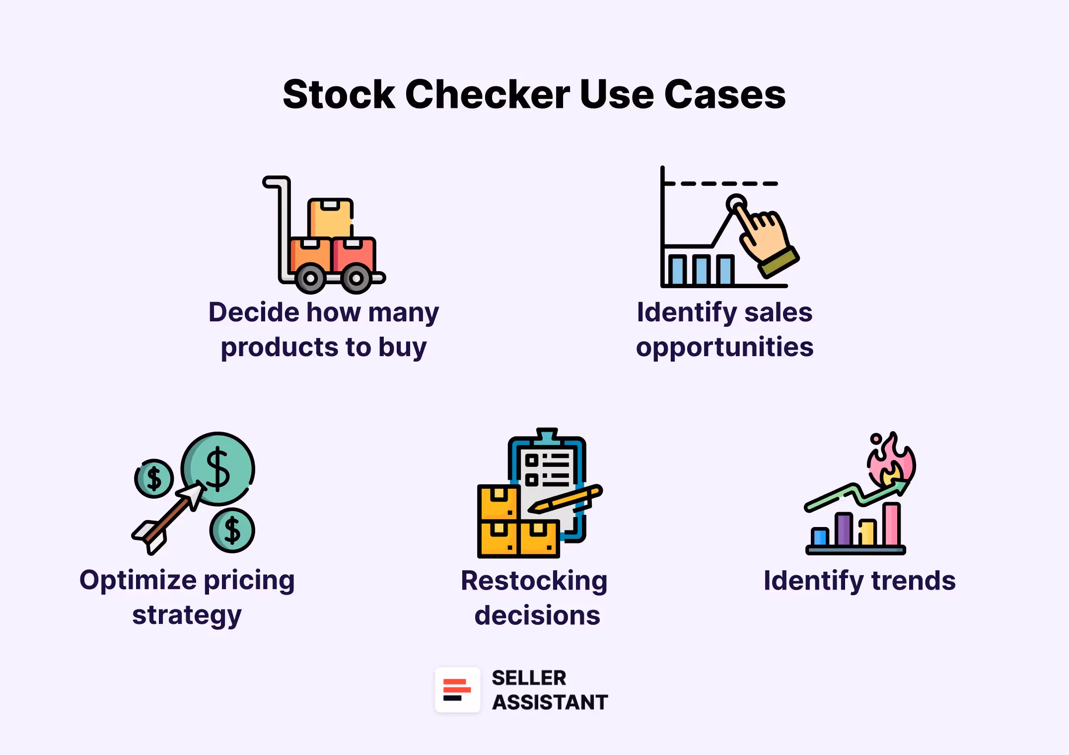 Stock Checker Use Cases