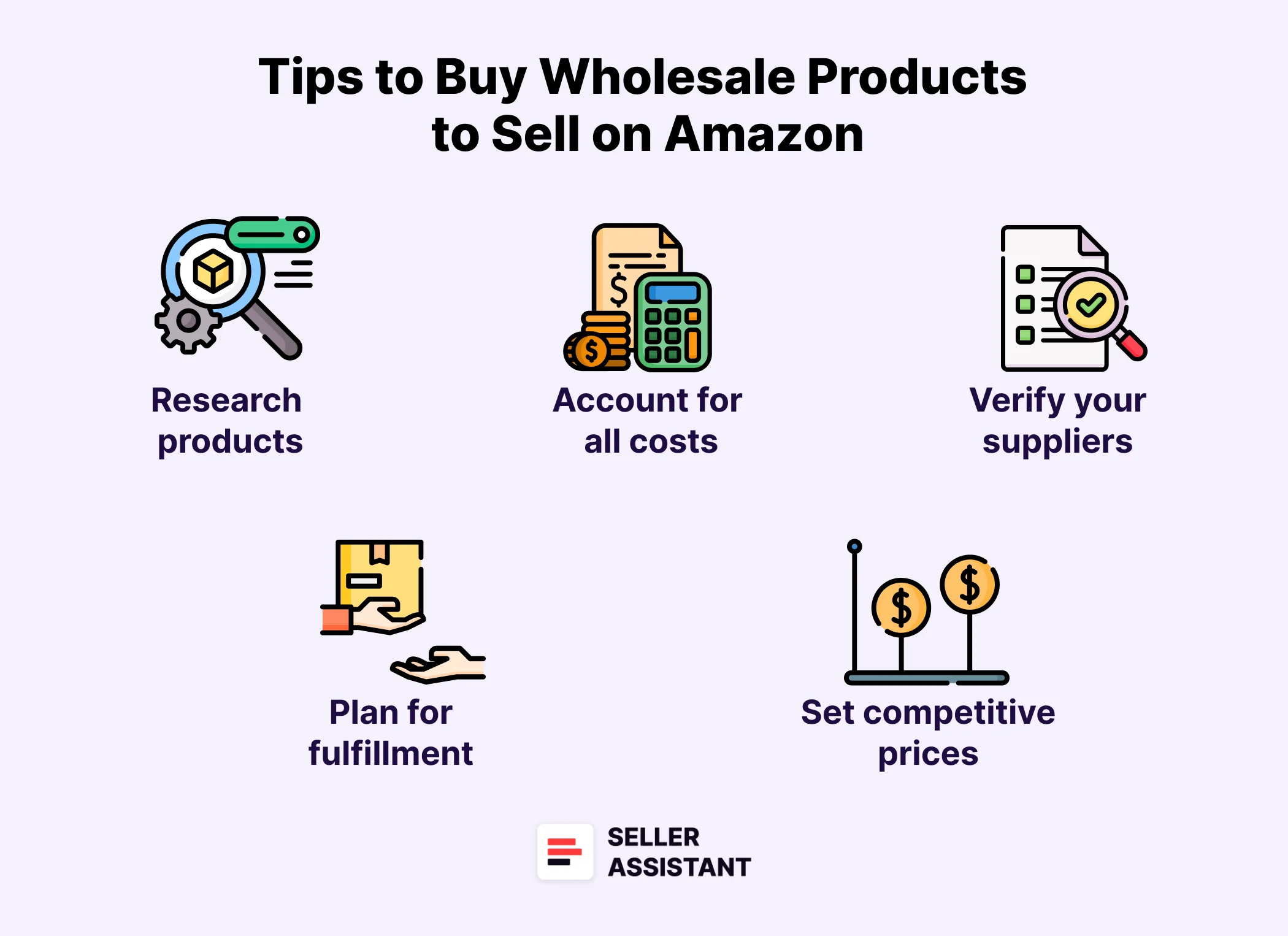 Tips to Buy Wholesale Products to Sell on Amazon