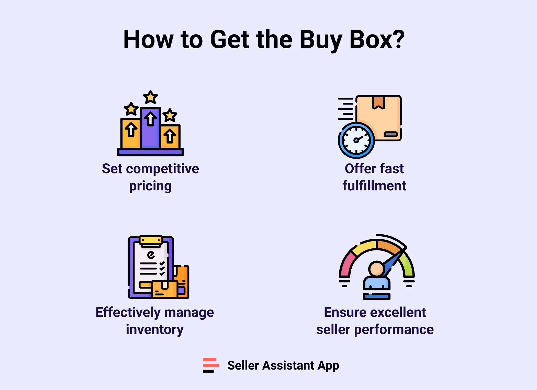 How to Get the Buy Box?