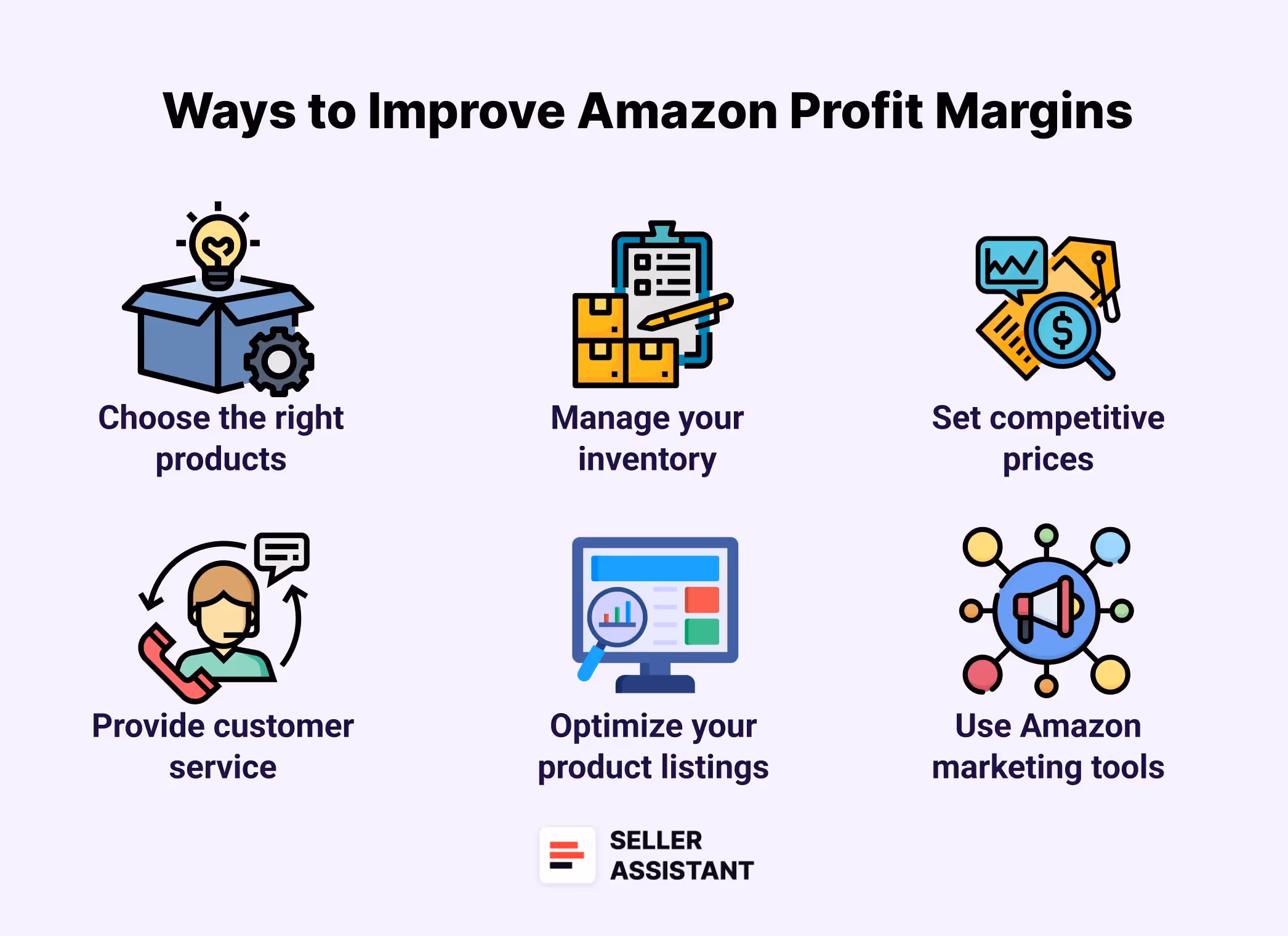 Tips for Improving Your Amazon Profit Margins