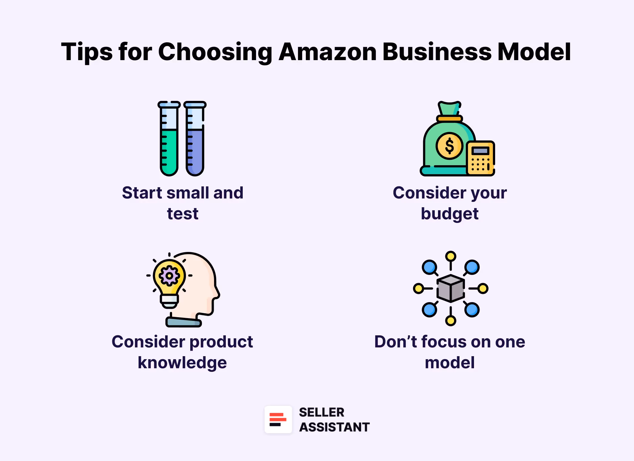 How to choose a model for your Amazon business_