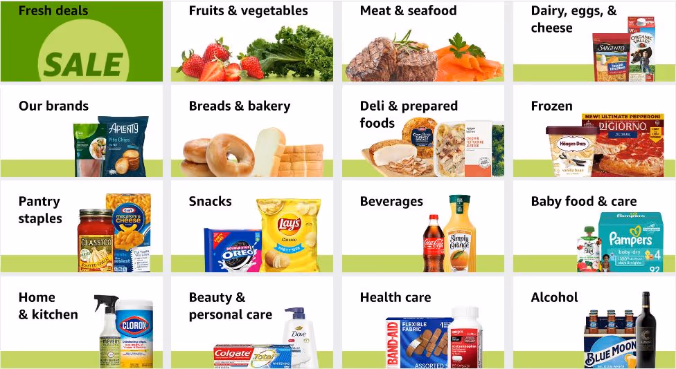 Sellable categories on Amazon Fresh