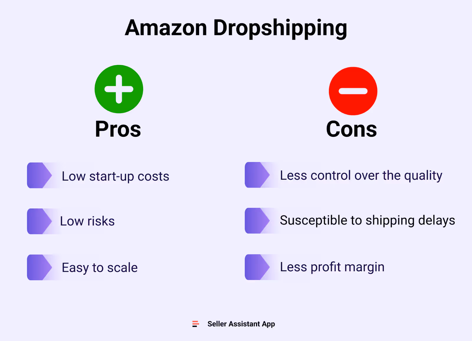 Pros y contras del dropshipping