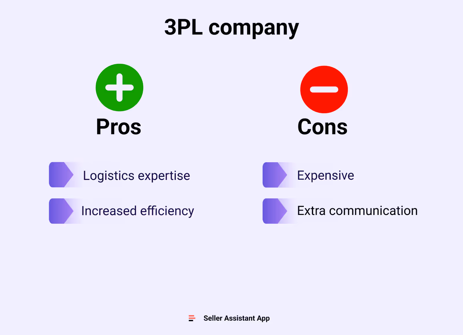 Pros y contras de una empresa 3PL