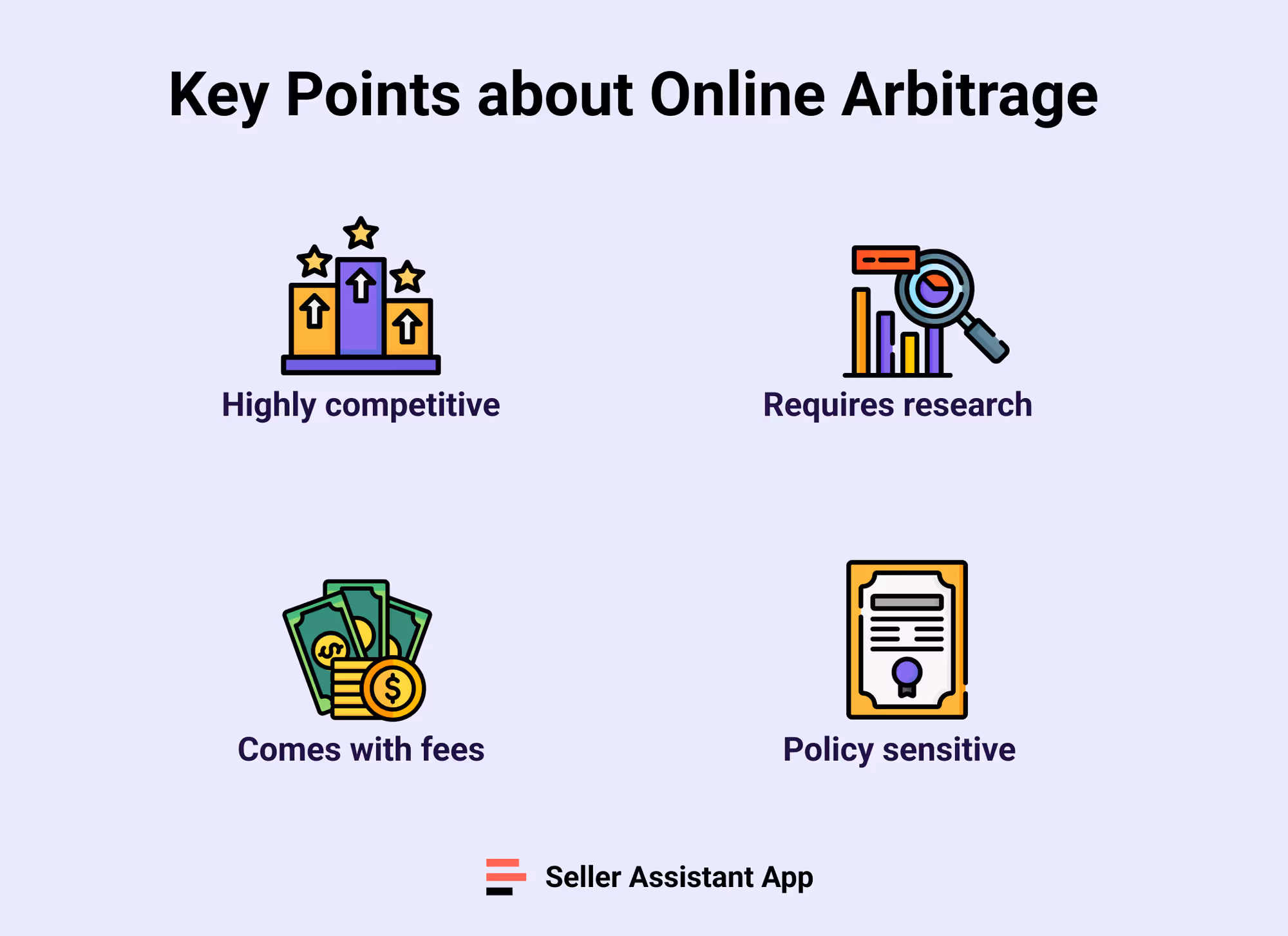Key Points about Online Arbitrage