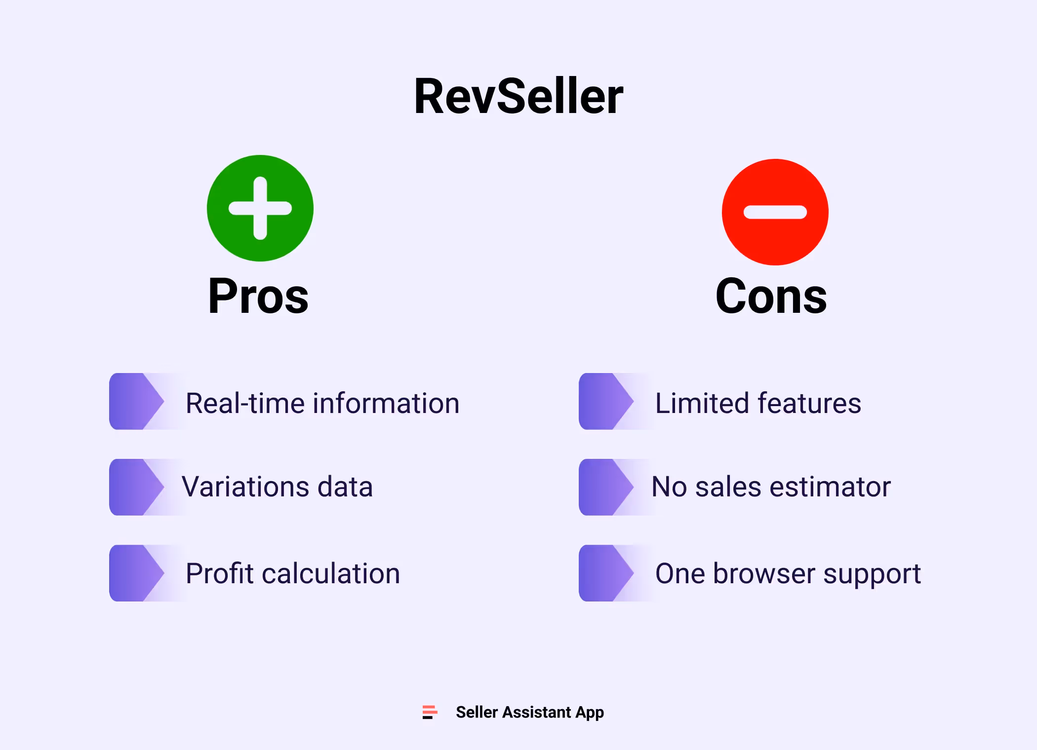 RevSeller Pros and Cons