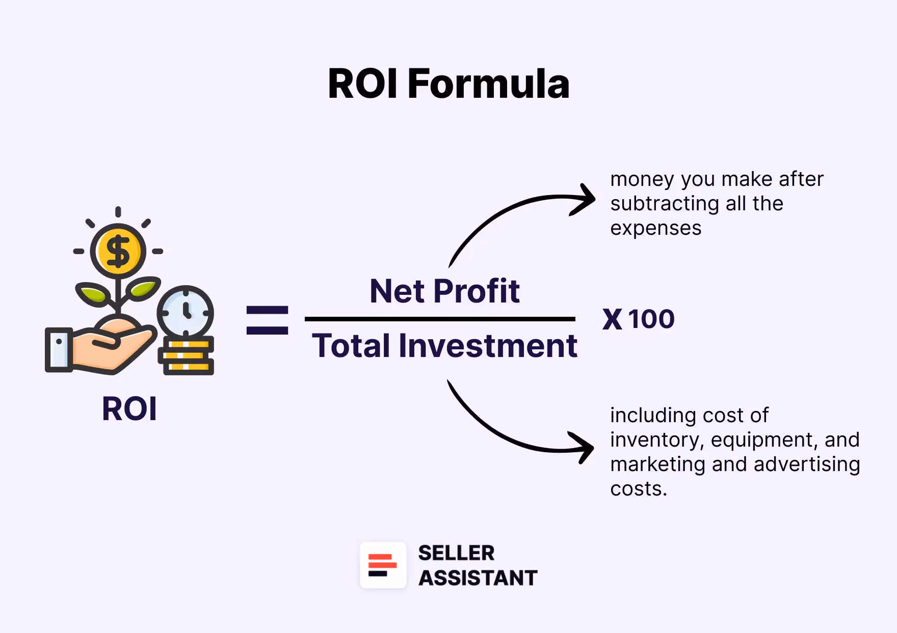 RO Formula