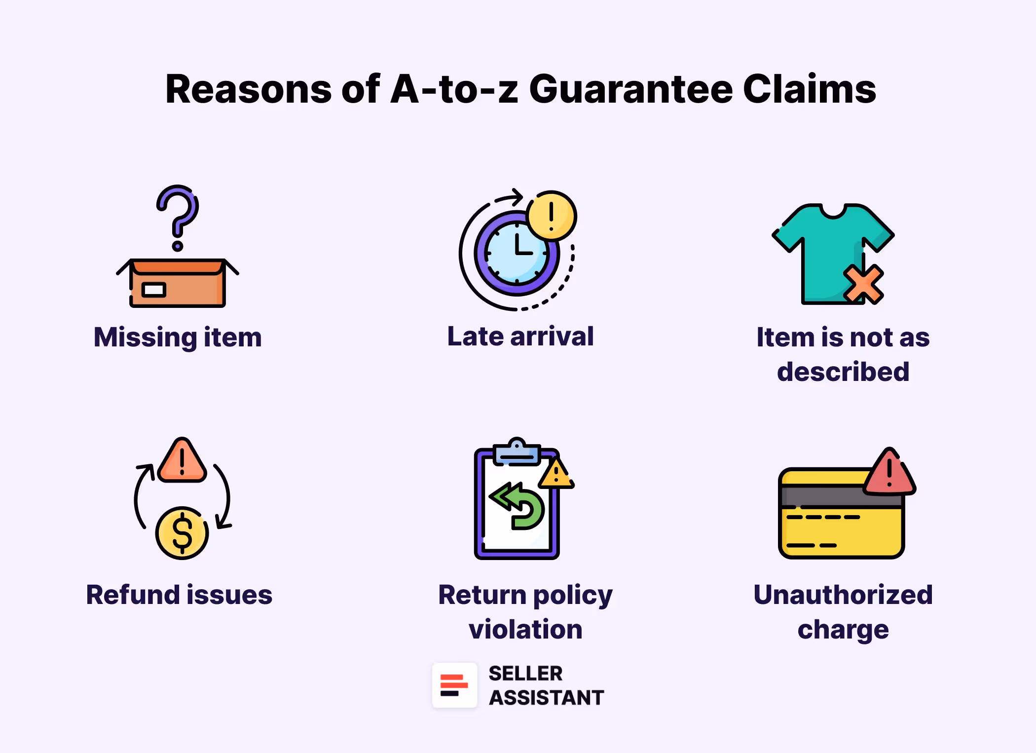 When Can a Buyer File an Amazon A-to-z Claim?