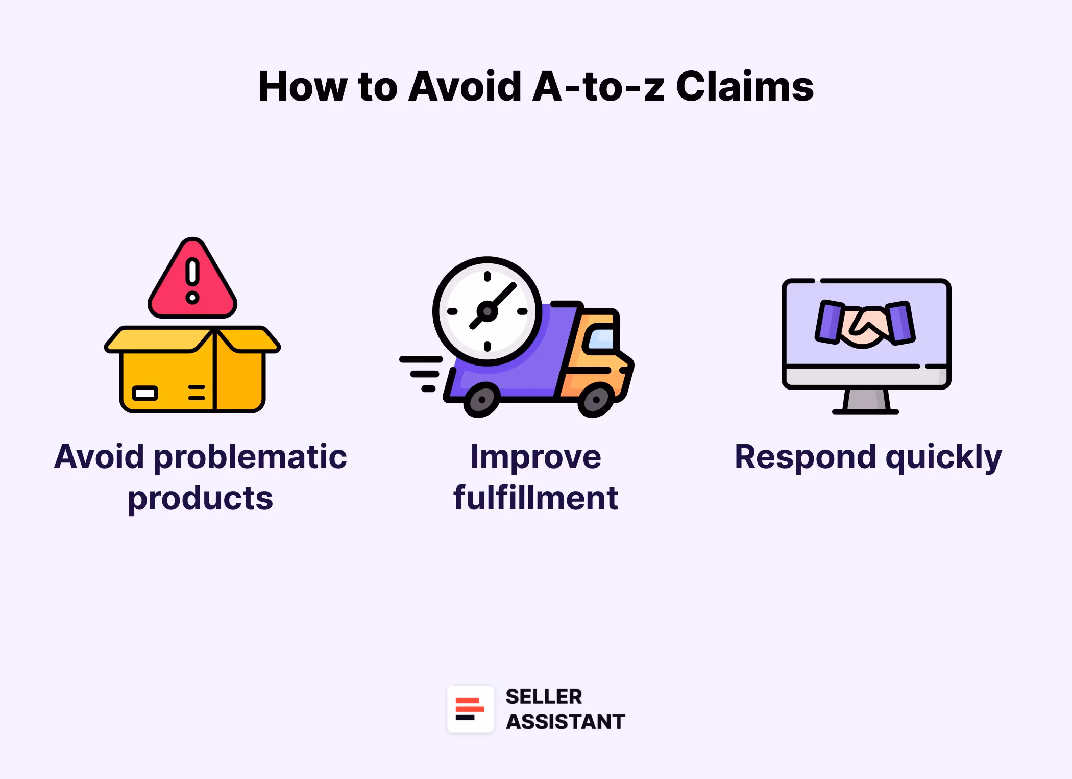 How to Avoid A-to-z Claims?