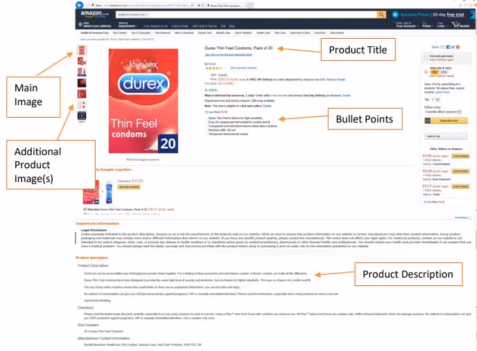 Adult product listing example