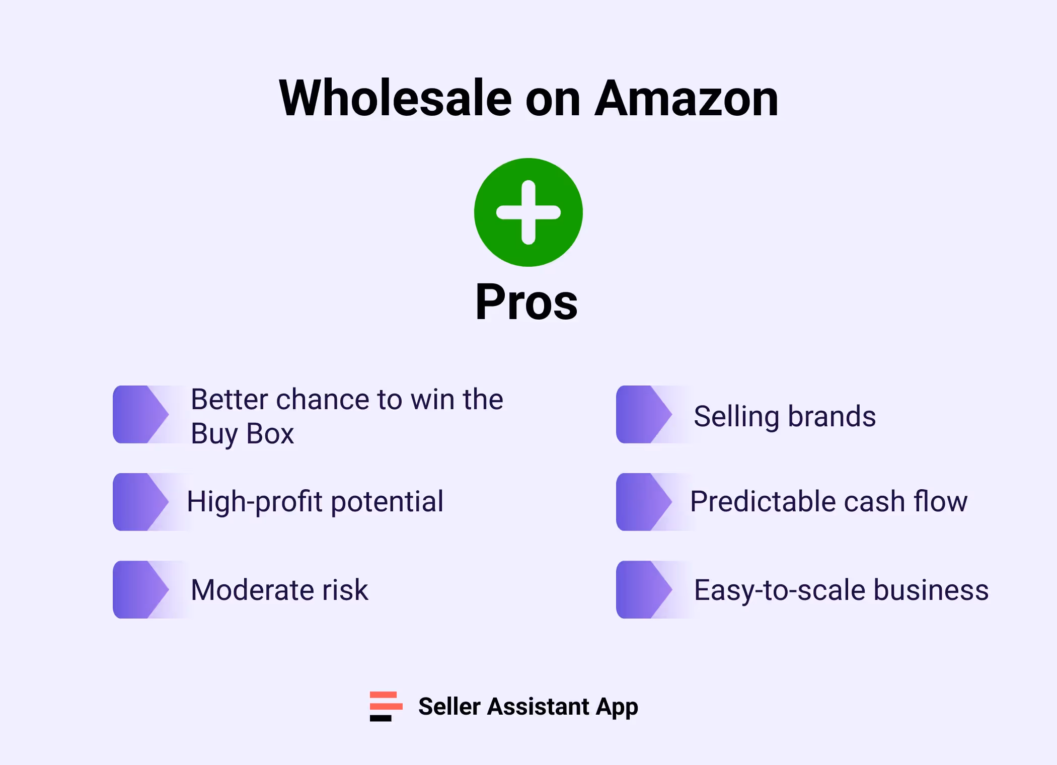 Pros of Wholesale
