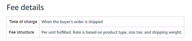 Amazon FBA fulfillment fee details