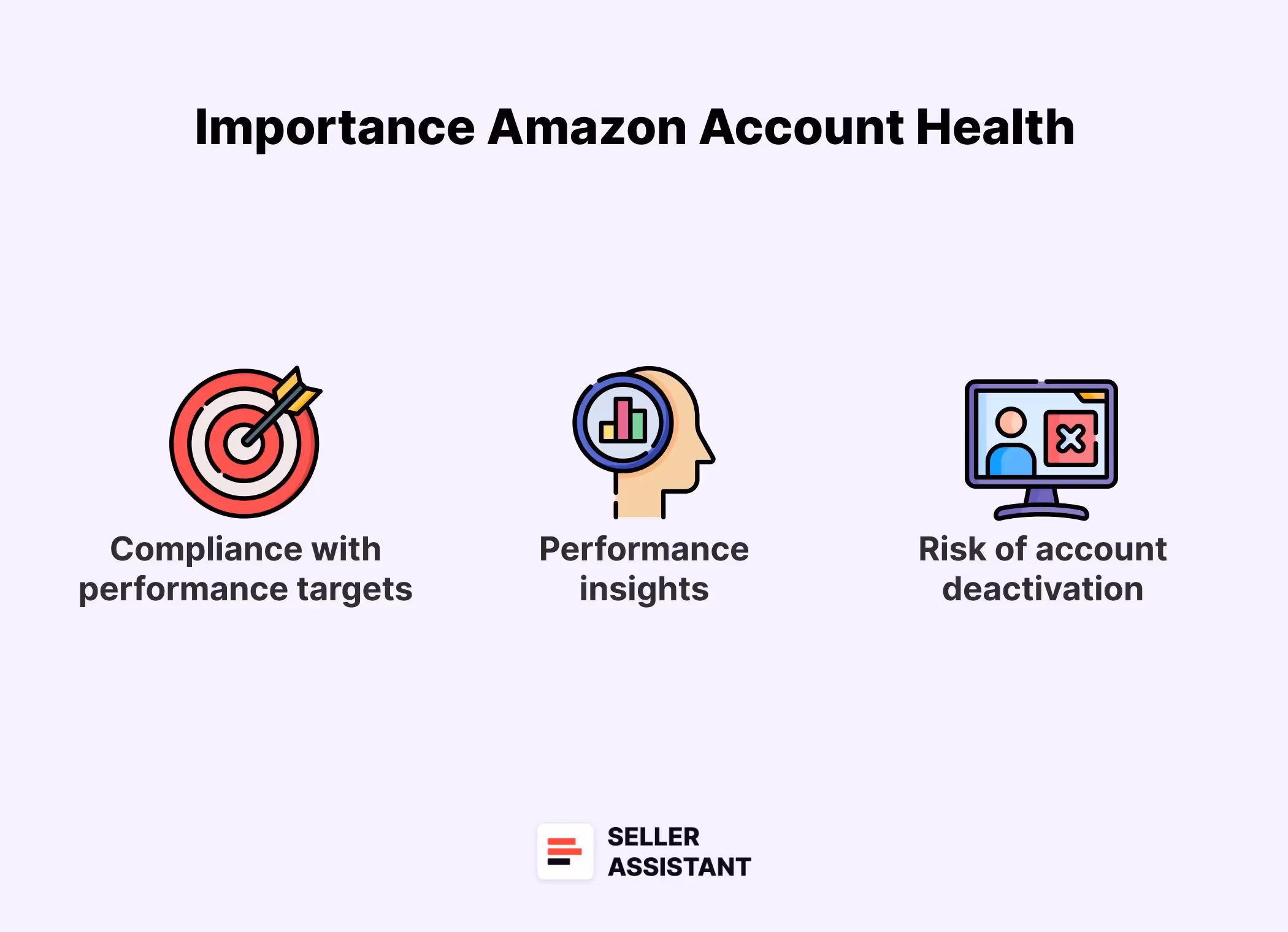 Why Is Amazon Account Health Important?