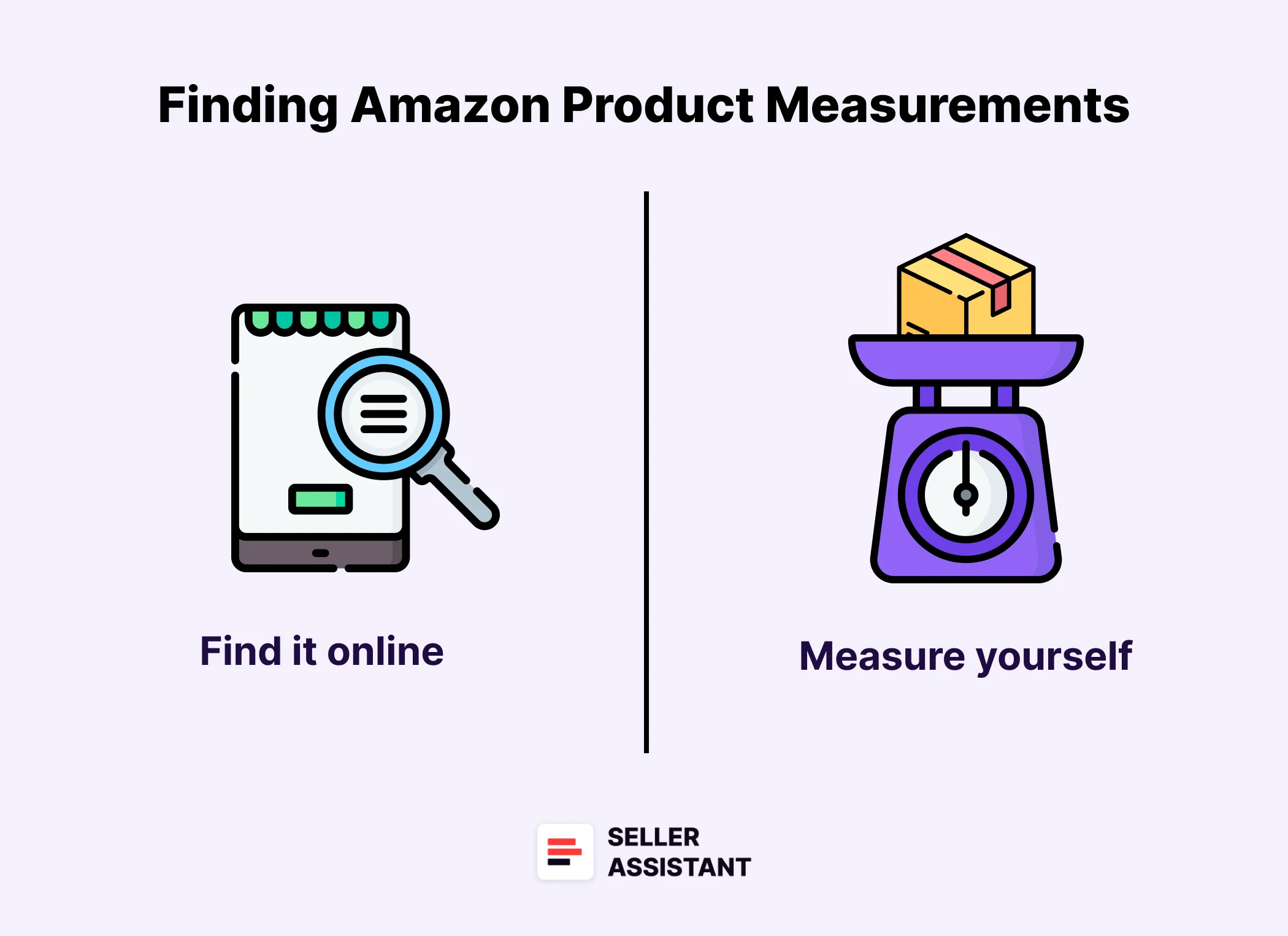 How to find out product measurements