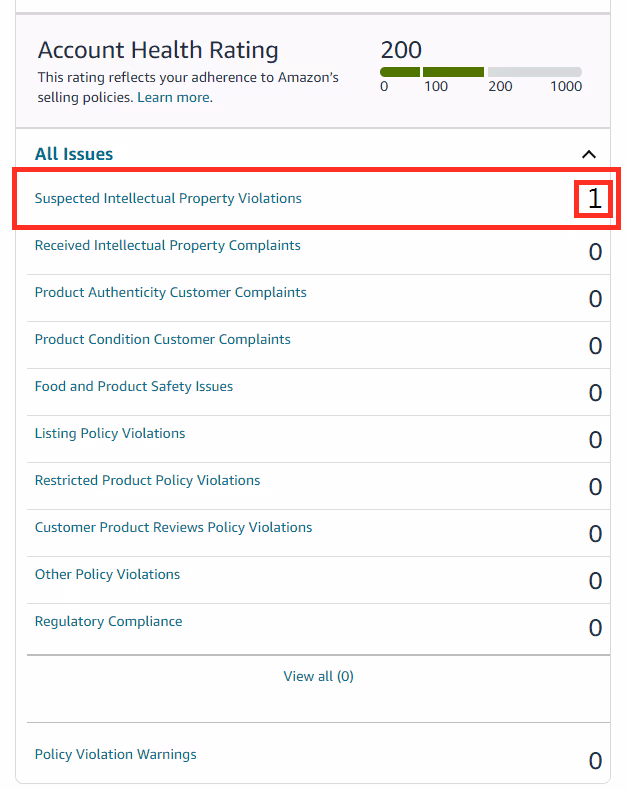 Choose the issue within the Product Policy Compliance column.