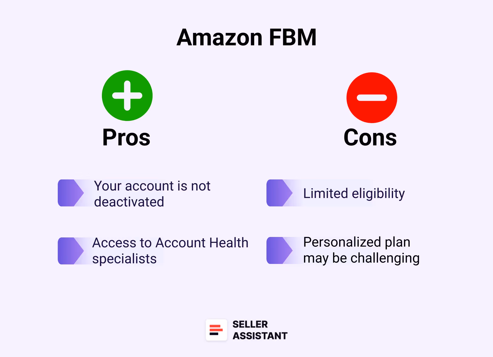 Pros And Cons Of The Account Health Assurance