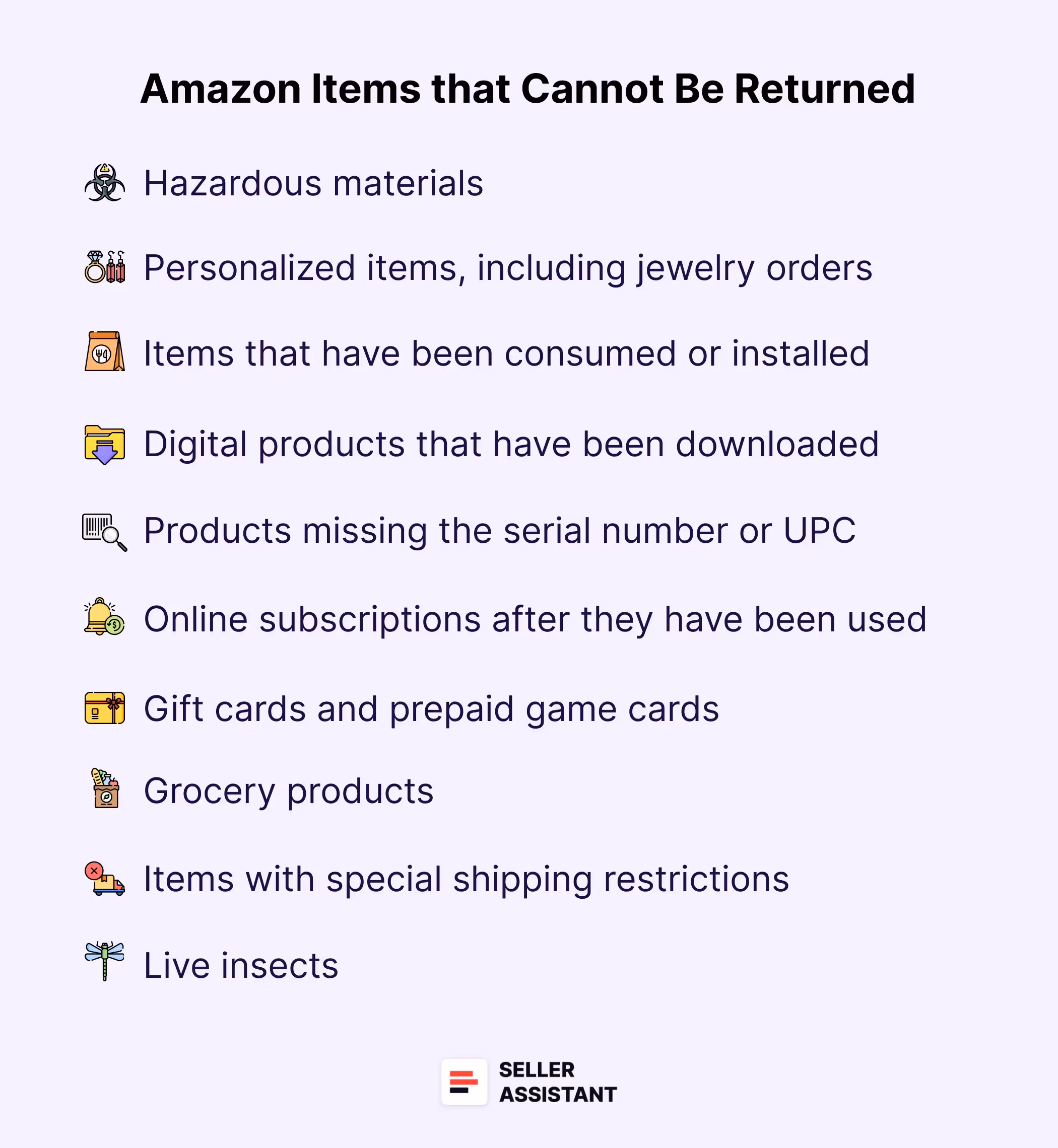 Amazon Items that cannot be returned 
