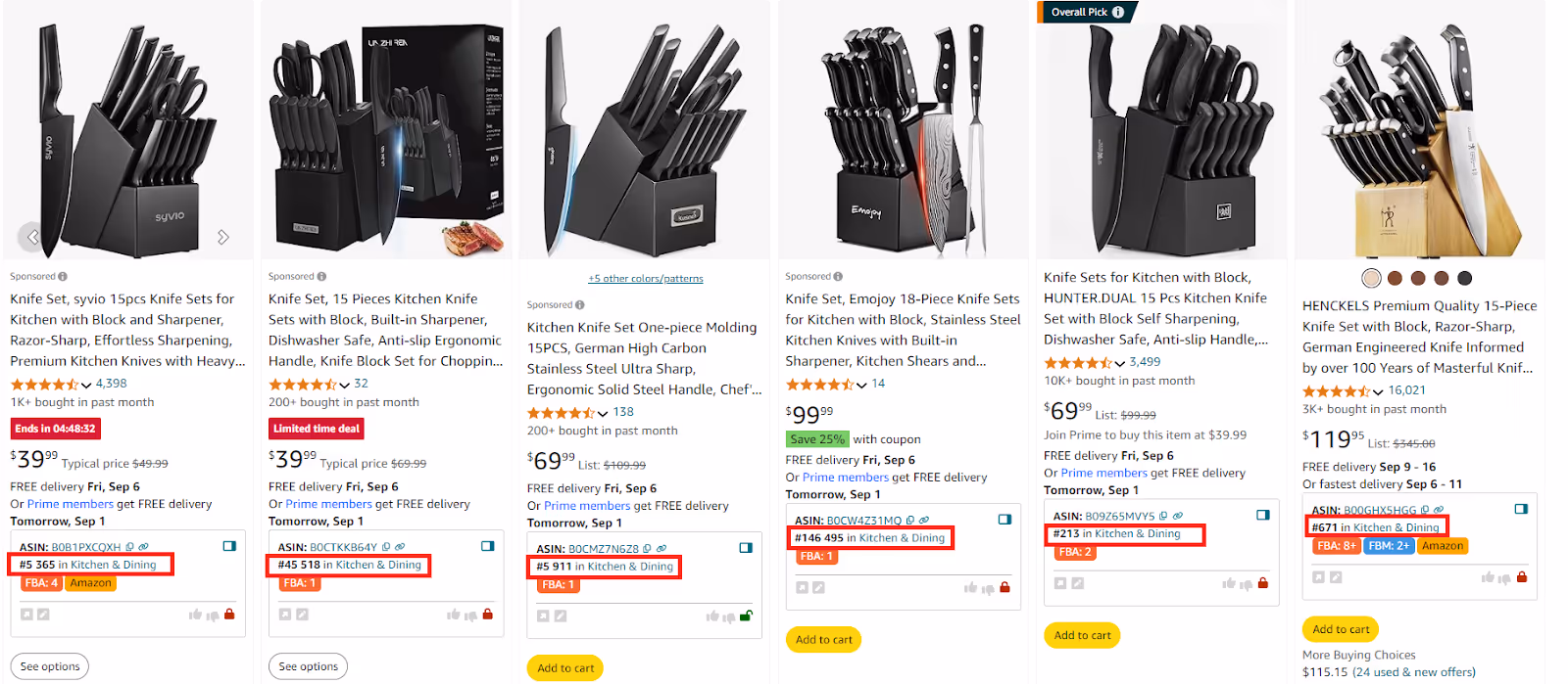 Check the best sellers rank (BSR) and category