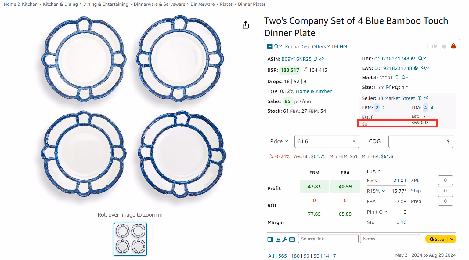 Sales Estimator shows potential product revenue