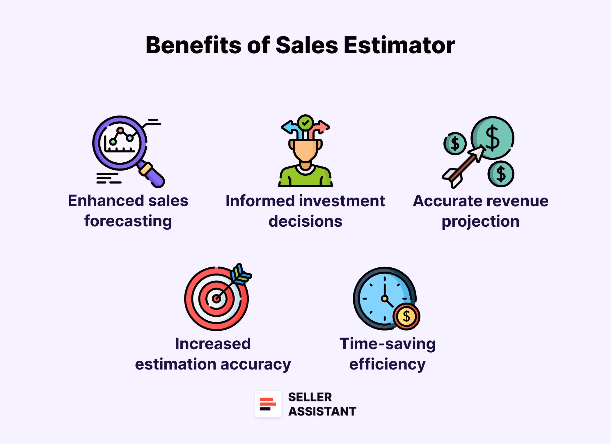 Benefits of Sales Estimator