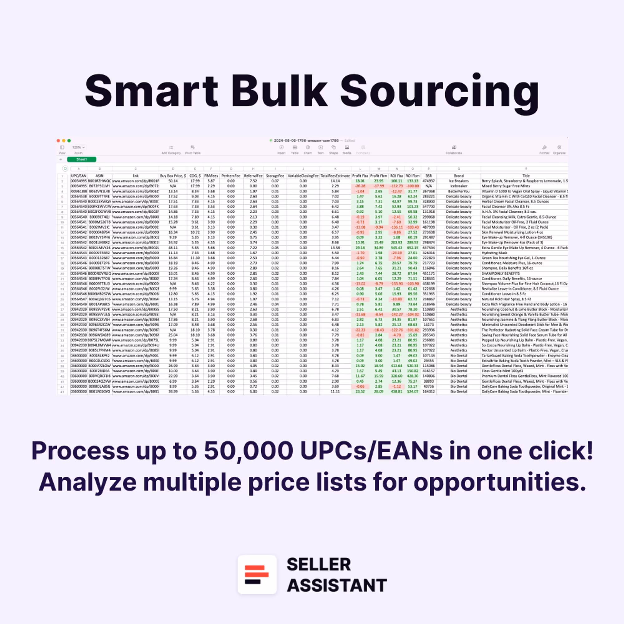Automated sourcing allows sellers to quickly analyze large lists of products from suppliers, which saves time compared to manual research. This enables sellers to uncover profitable products more quickly and scale their business faster.