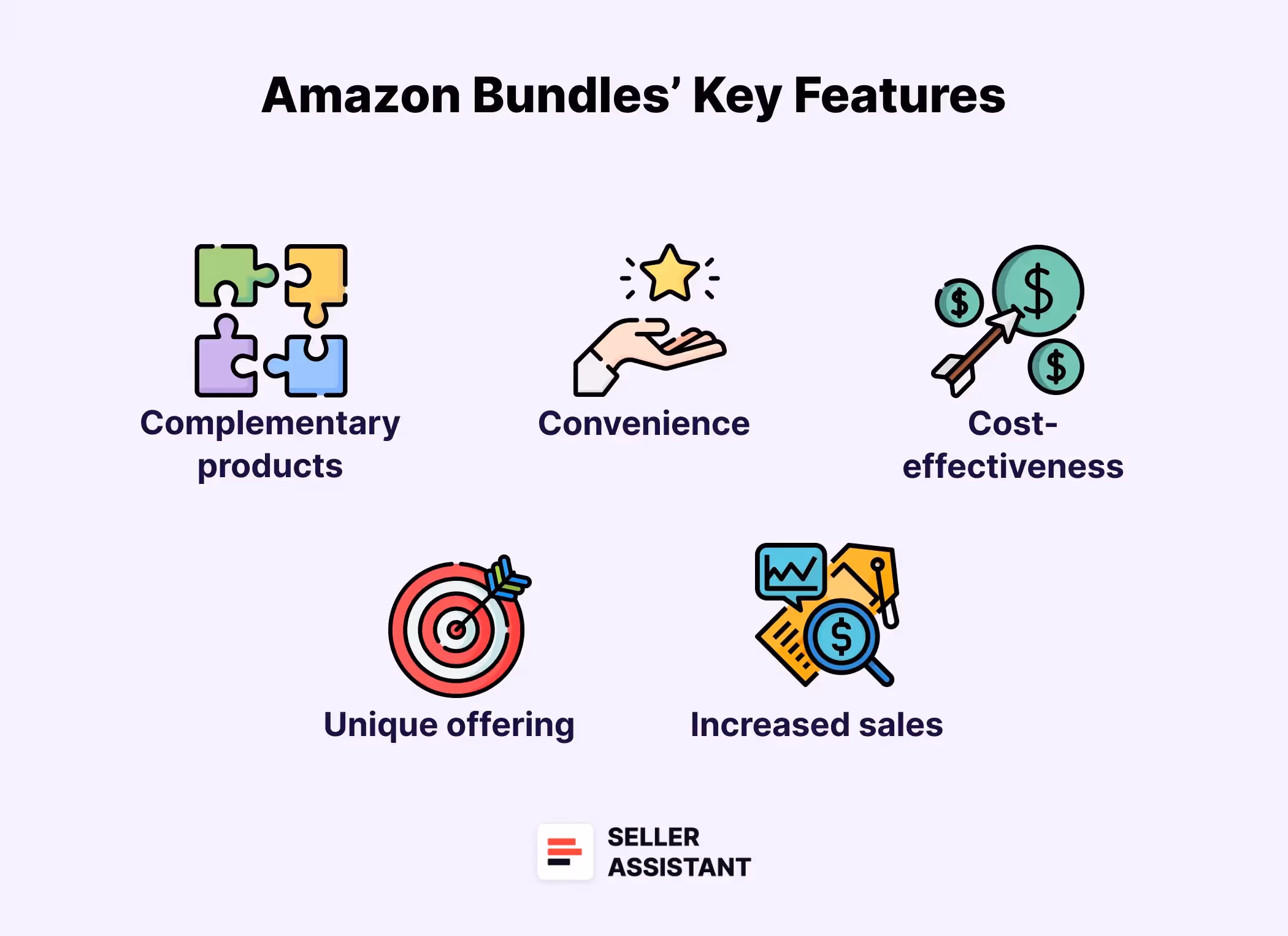 Key Features of Amazon Bundles