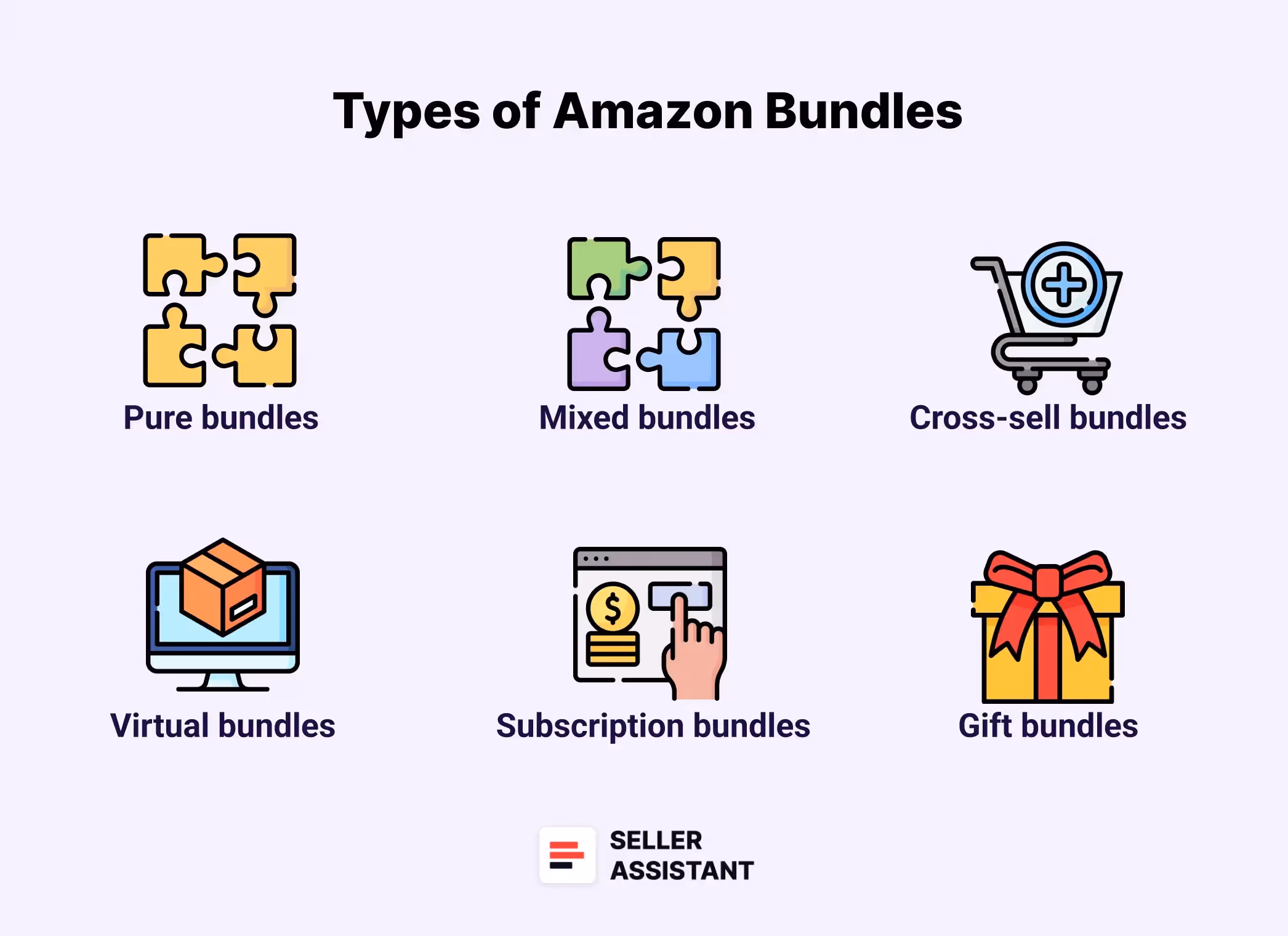 Types of Amazon Bundles