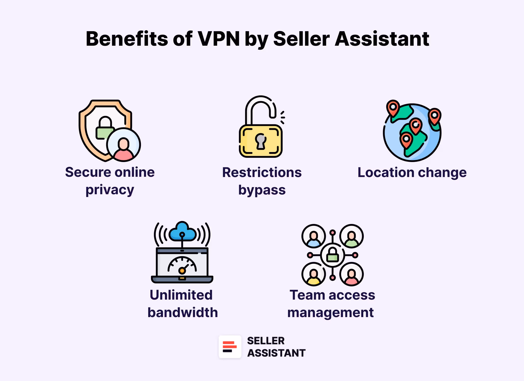 Benefits of VPN by Seller Assistant