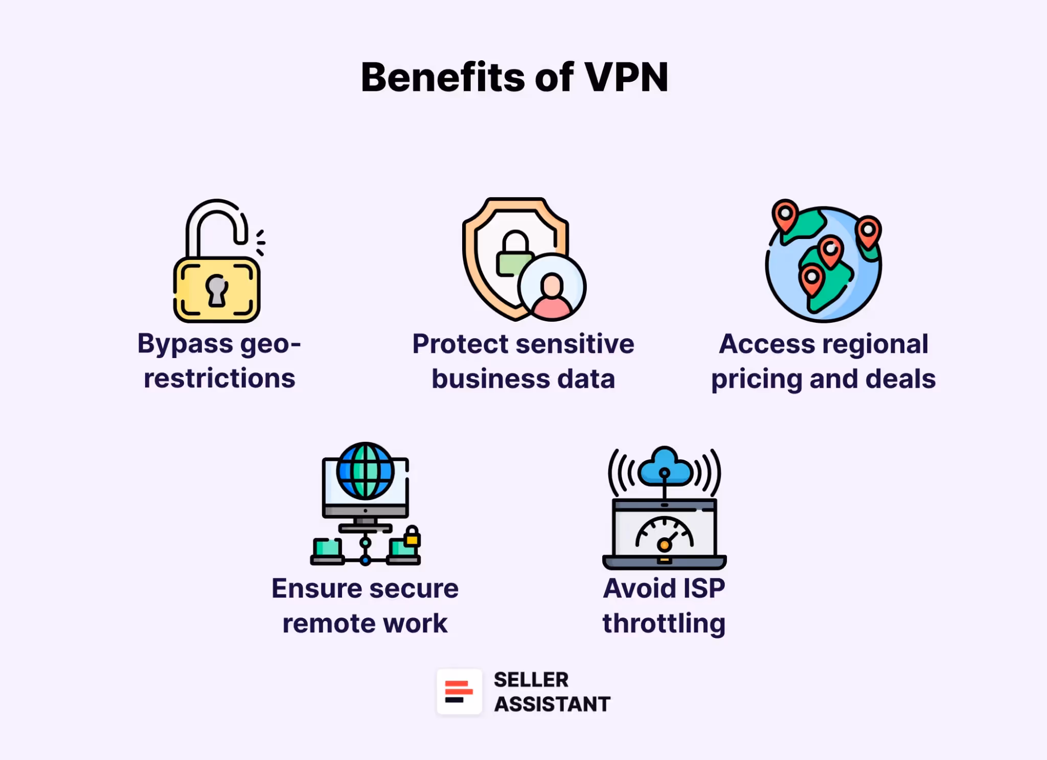 Why Do Amazon Sellers Need VPN?