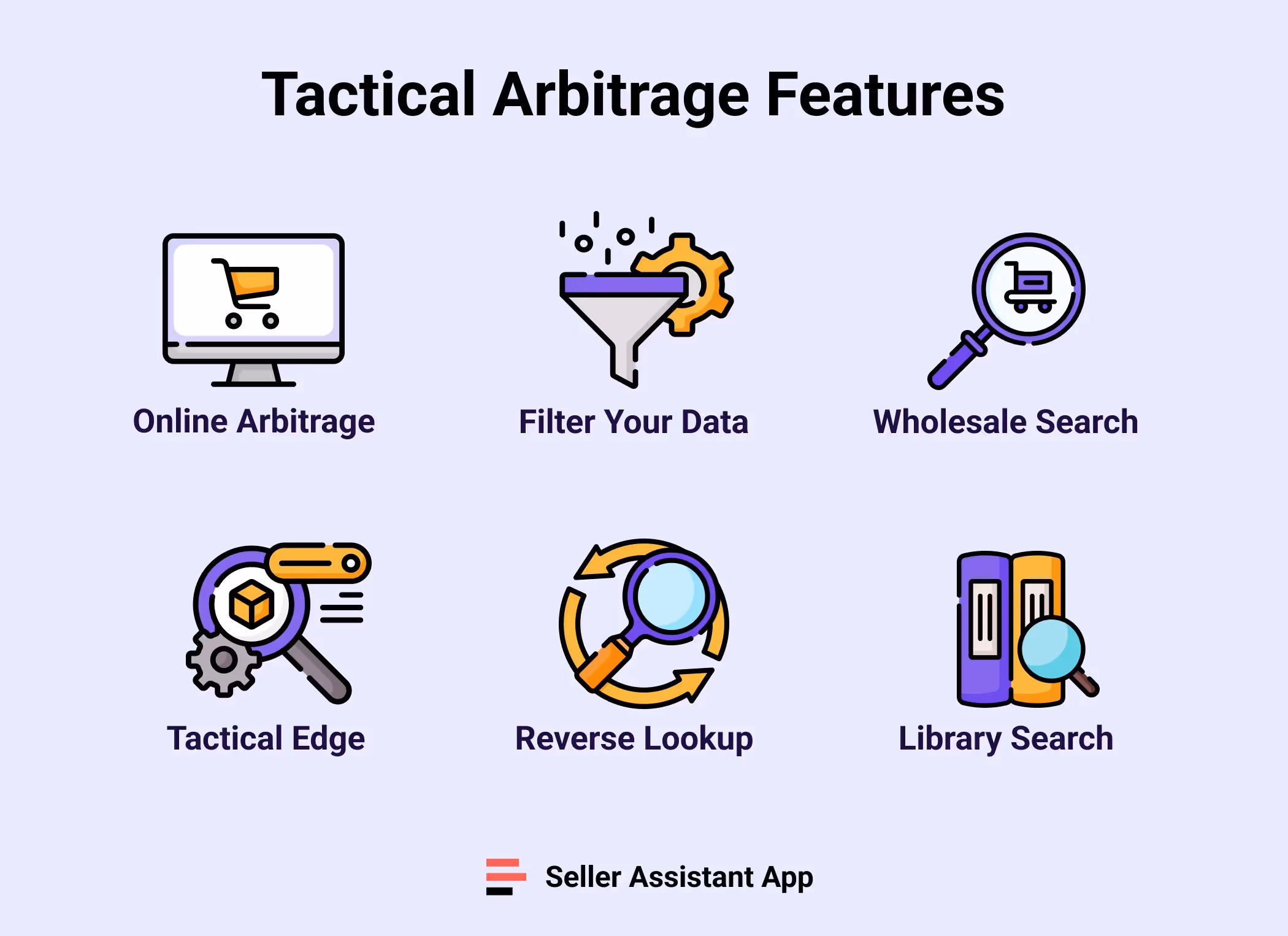 Tactical Arbitrage Features