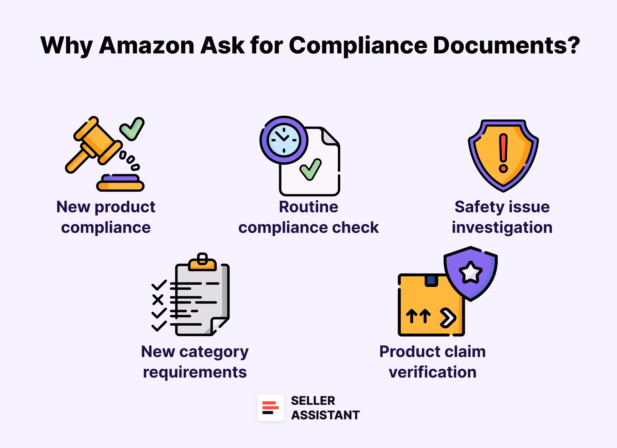 Why Can Amazon Ask for Compliance Documents?