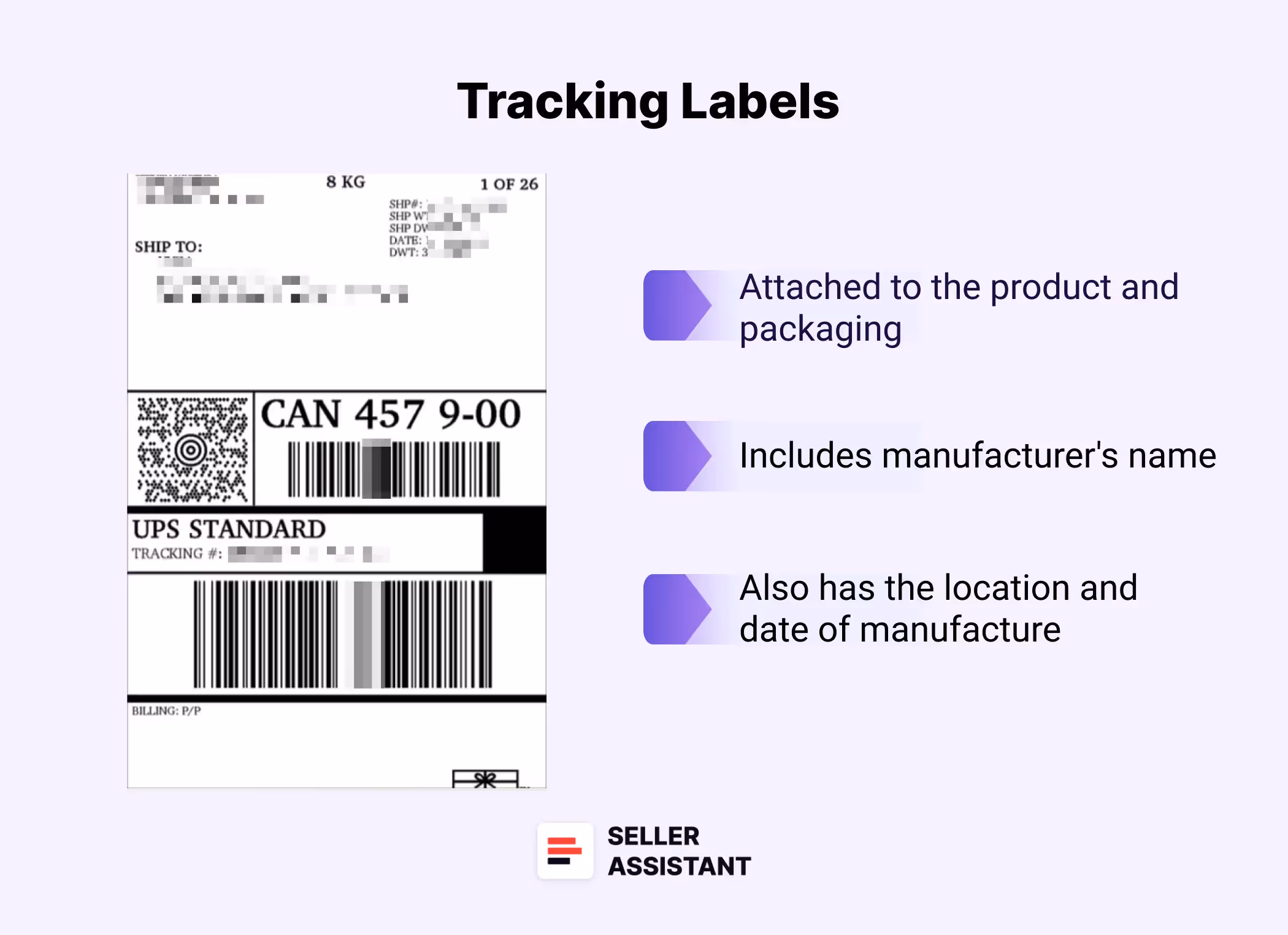 Tracking labels