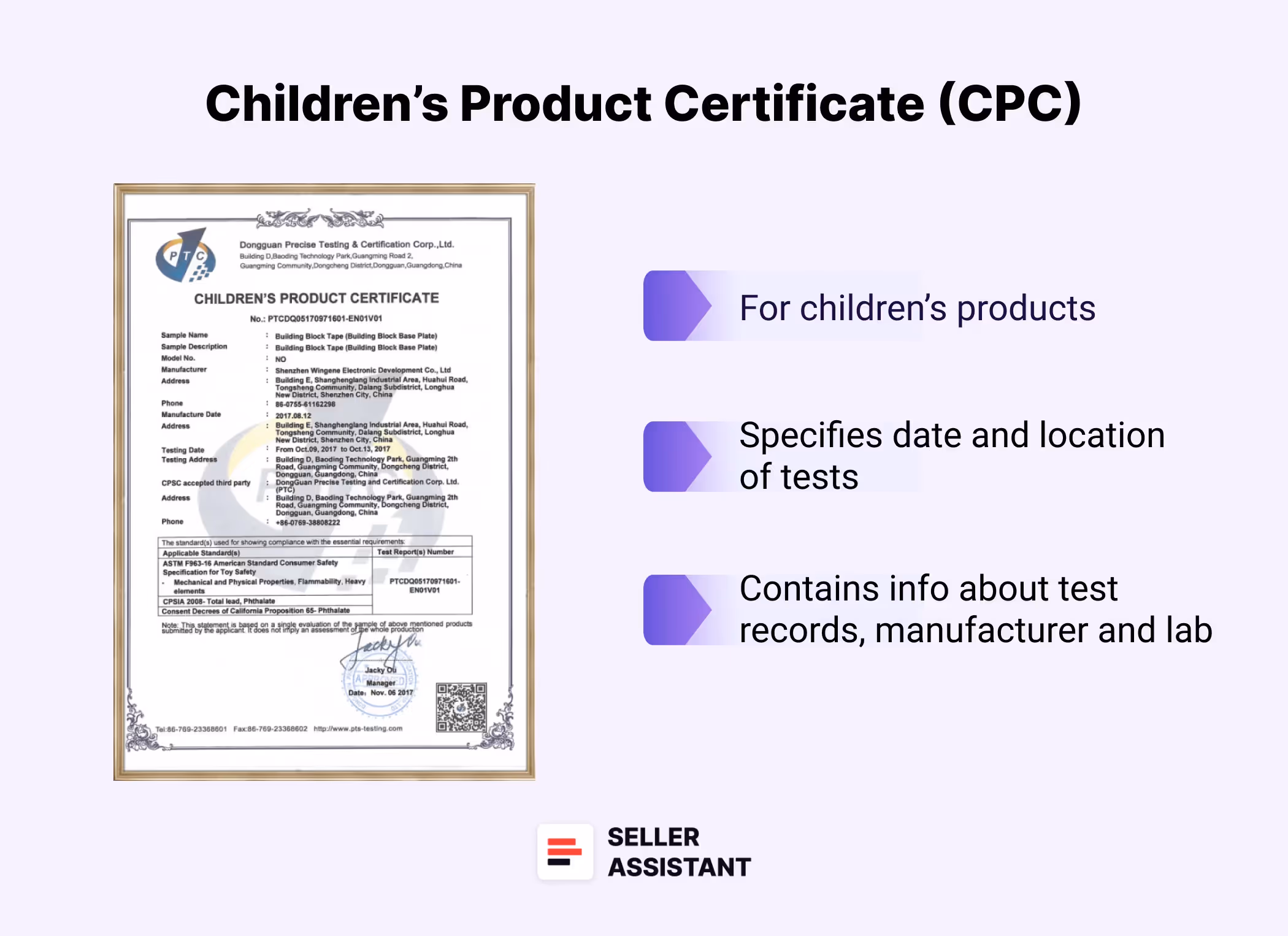 Children’s Product Certificate (CPC)