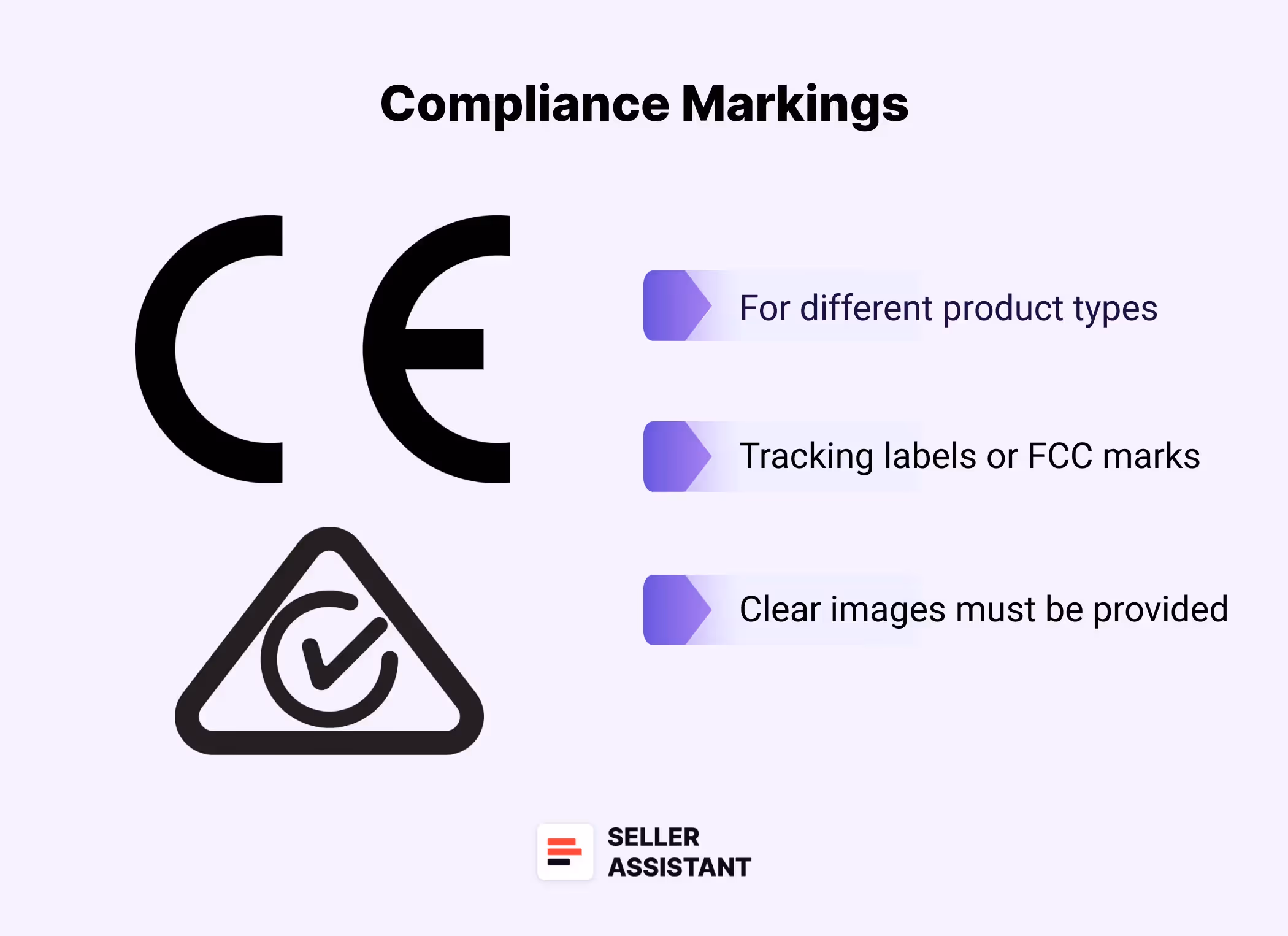 Compliance markings