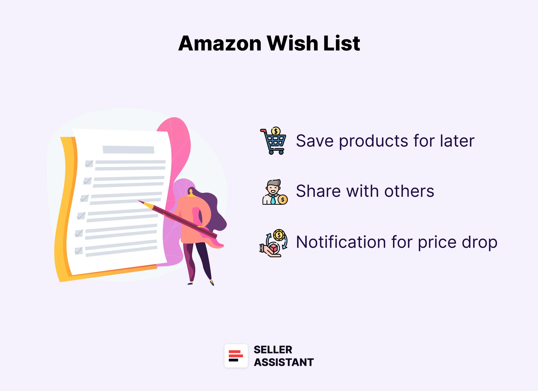 What Are Amazon Lists?