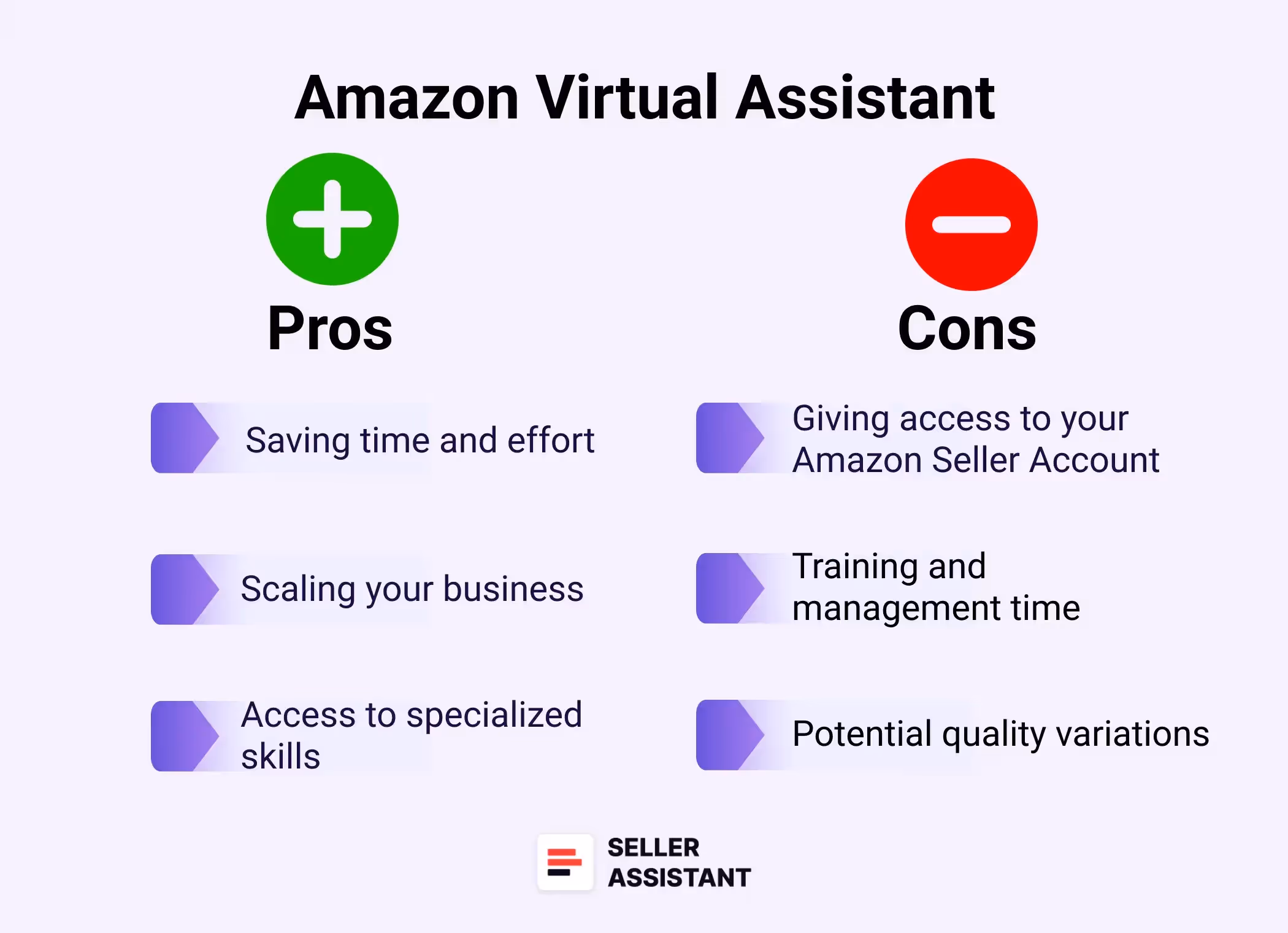Pros and Cons of Hiring a VA
