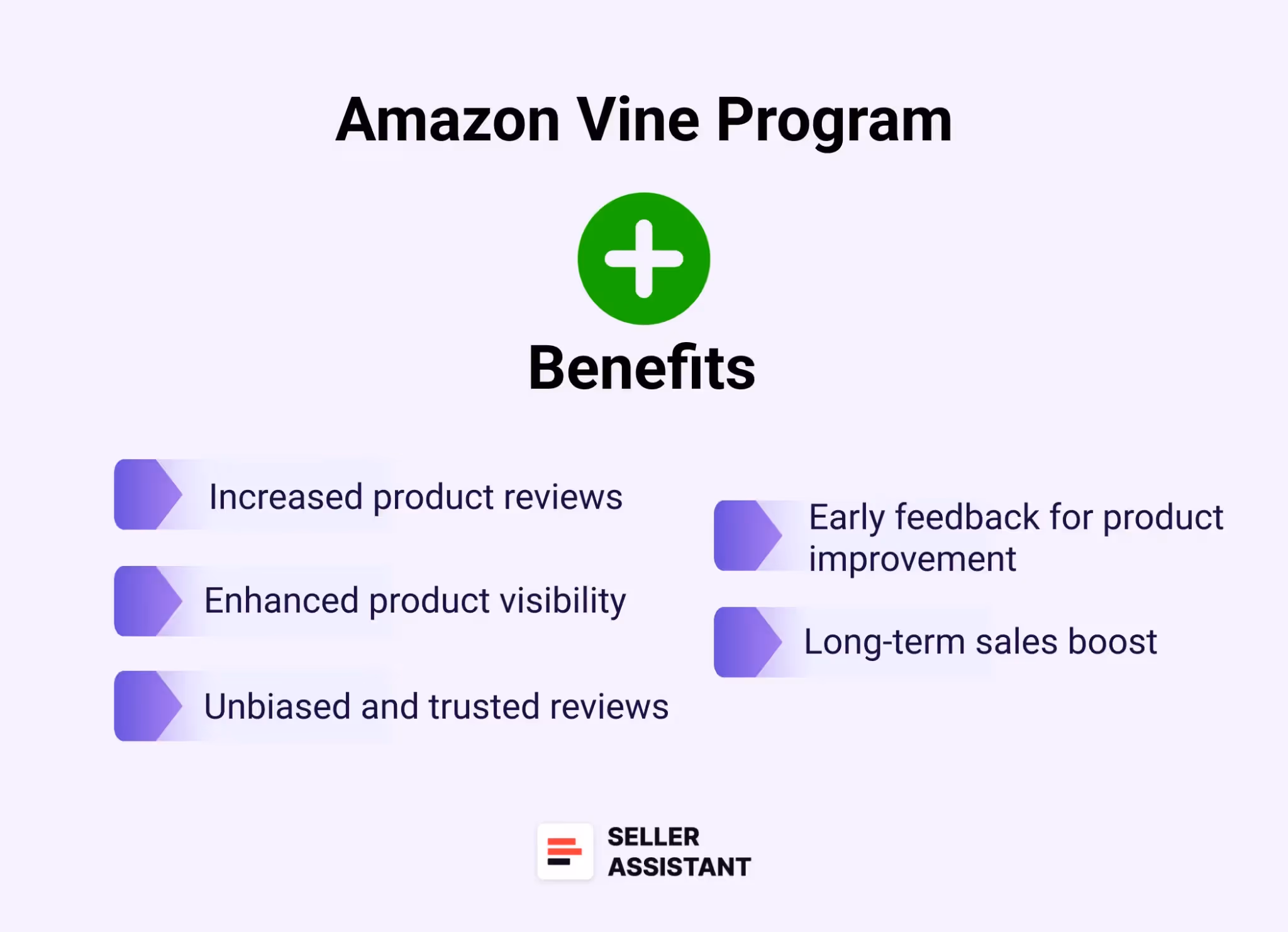 Benefits of the Amazon Vine Program