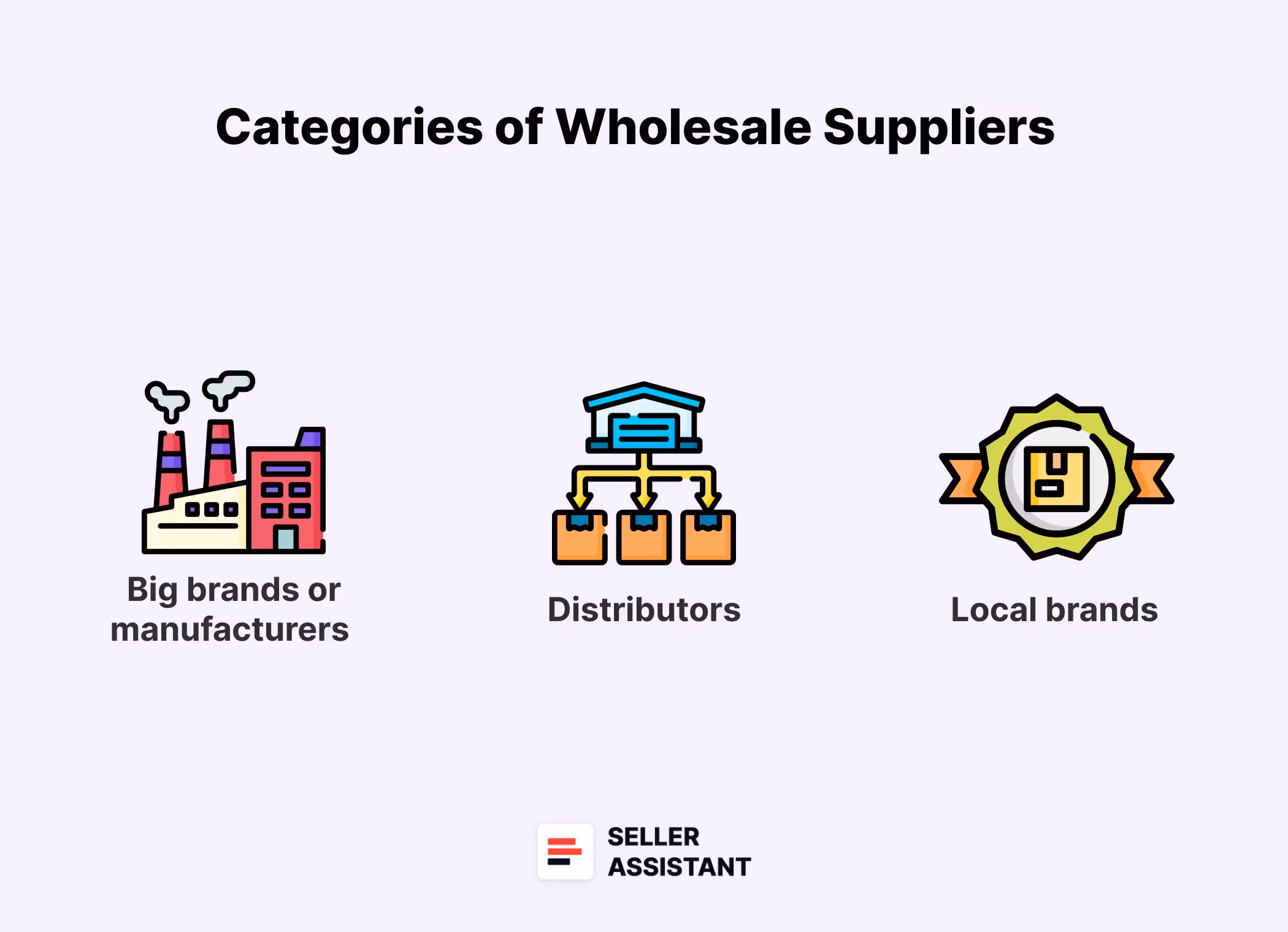 Categories of wholesale suppliers
