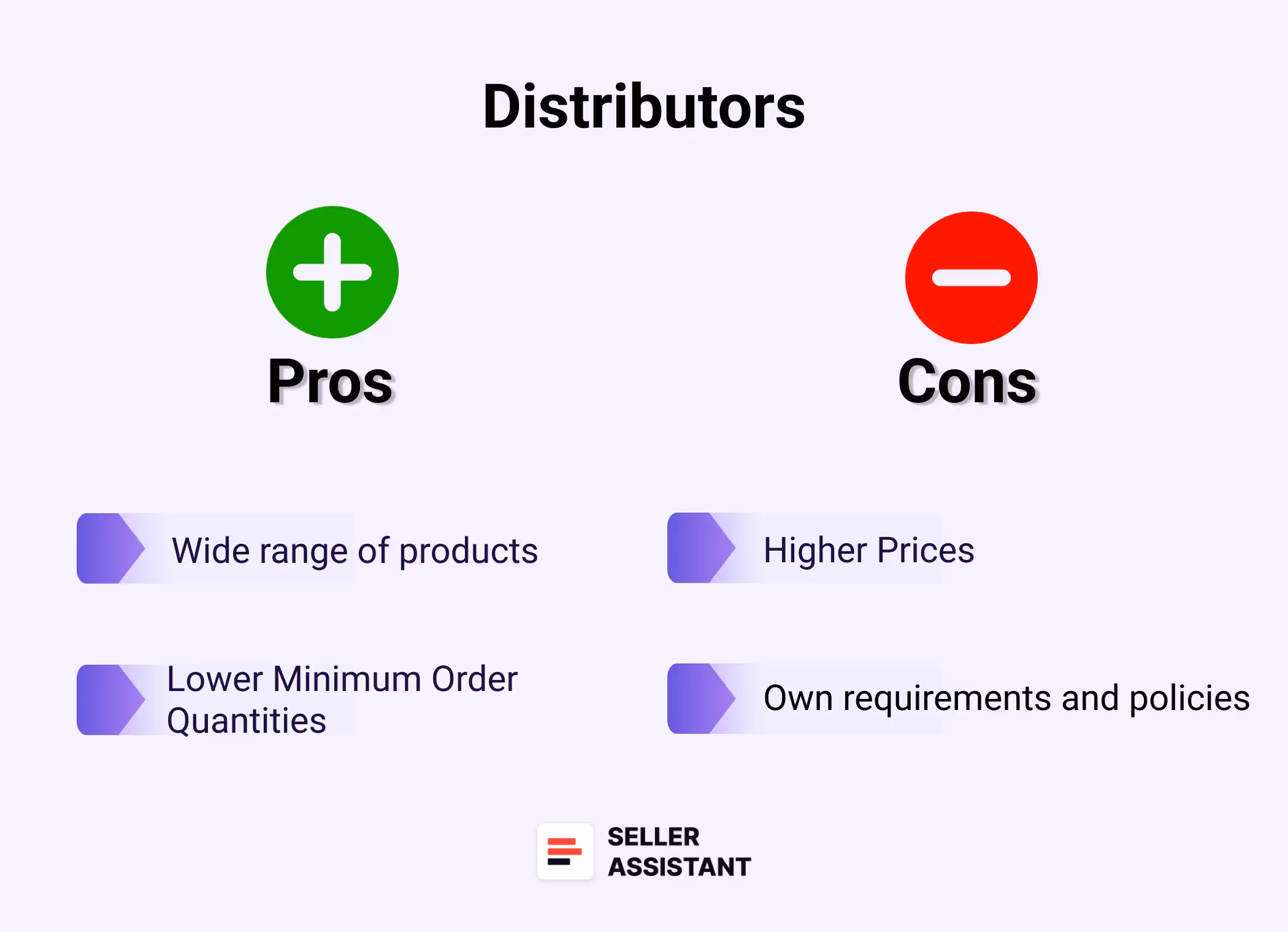 Pros and Cons of Distributors