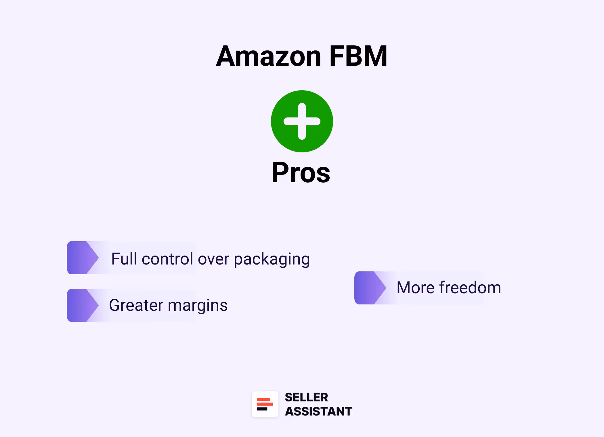 Pros of Amazon FBM