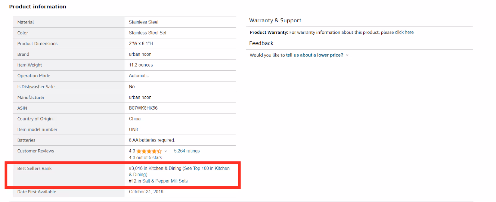 To find BSR, scroll down to the product information section. Look for a line mentioning "Best Sellers Rank".