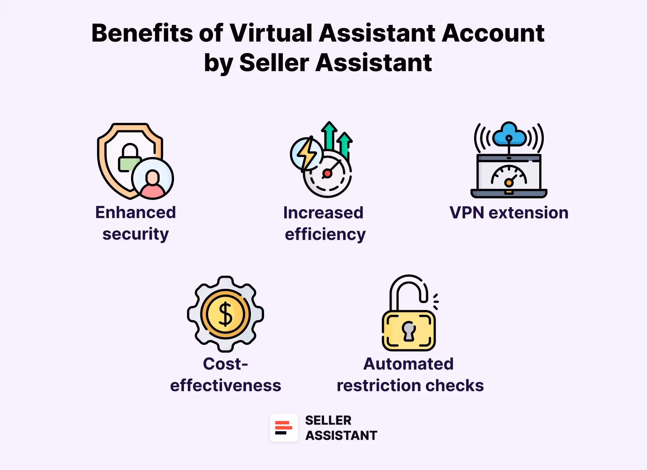 Benefits of Virtual Assistant Account by Seller Assistant