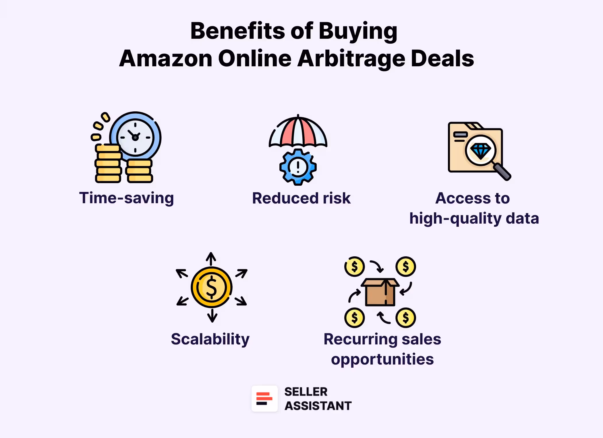 Benefits of Buying Amazon Online Arbitrage Deals