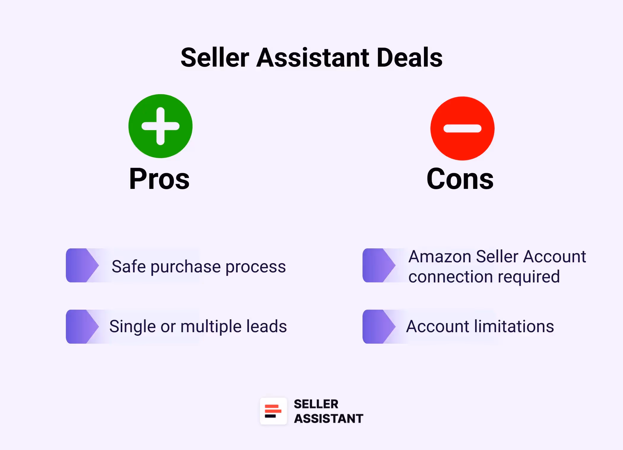Pros and Cons of Seller Assistant Deals marketplace