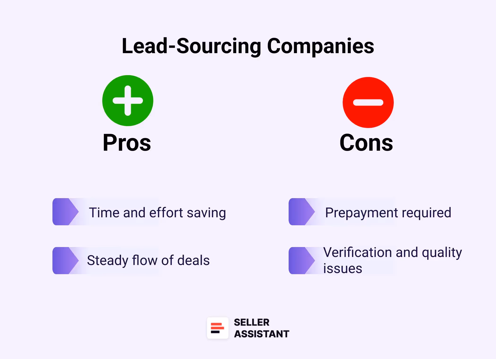 Pros and Cons of lead-sourcing companies