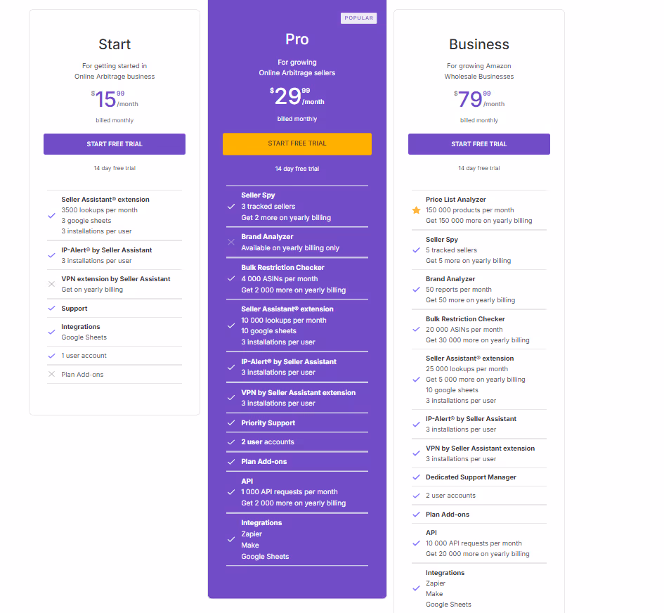 Seller Assistant pricing plans